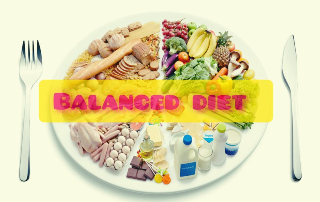 Balanced Diet for beauty 